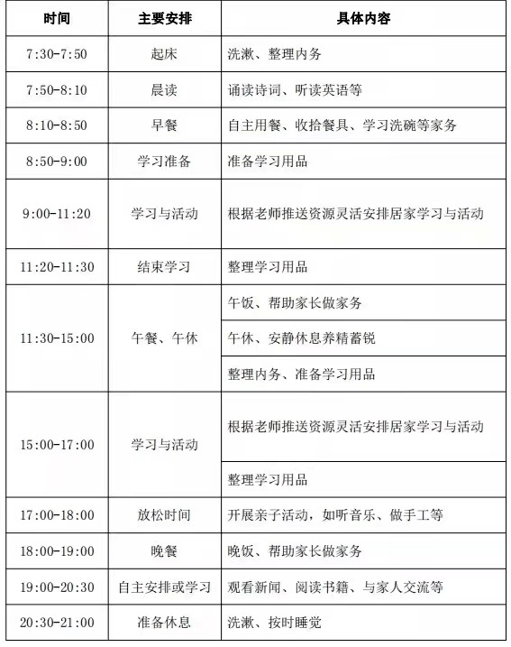 泉州市丰泽区丰盛实验小学居家学习安排指导表为帮助学生合理安排居家