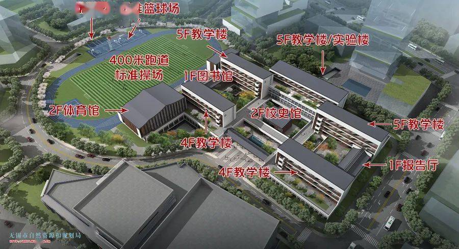 好消息东林中学将新建4所分校