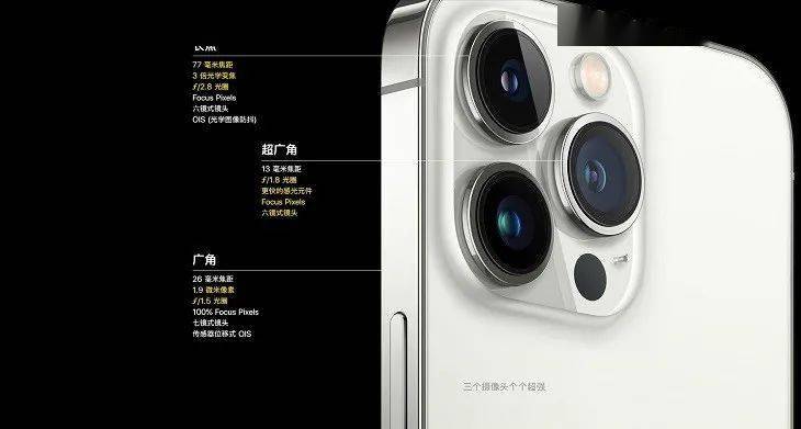 镜头方面,苹果称iphone 13 pro与iphone 13 pro max迎来了有史以来最