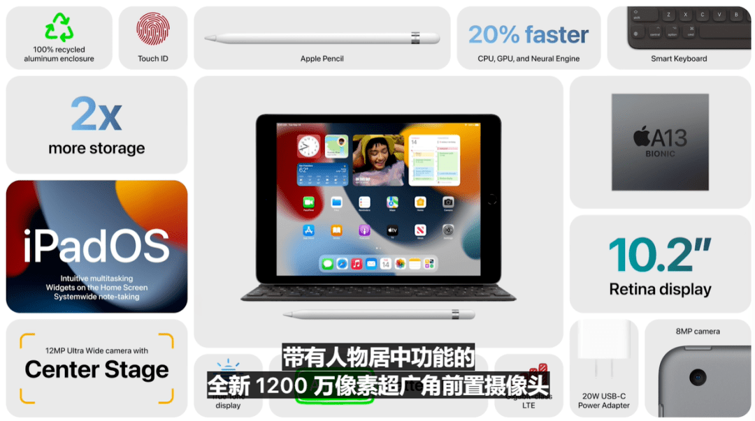 新一代 ipad mini