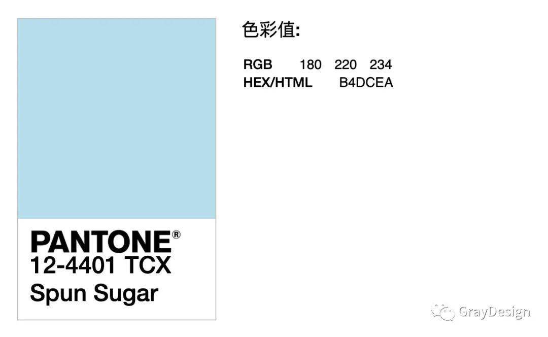 pantone2022春夏流行色趋势报告