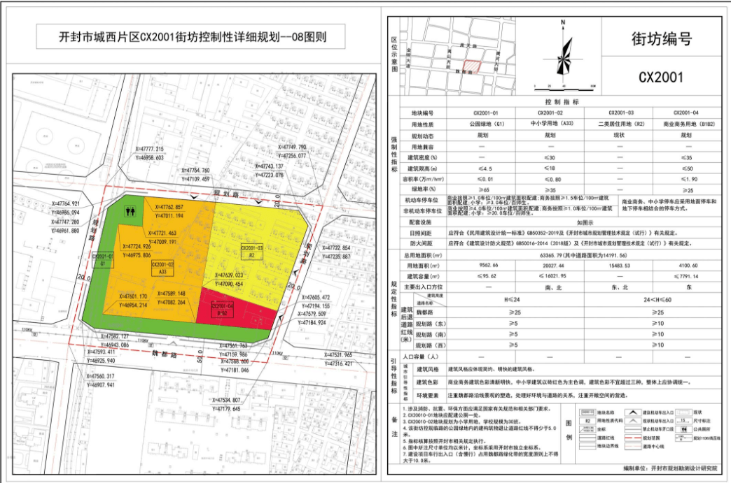 开封市城西片区新规划