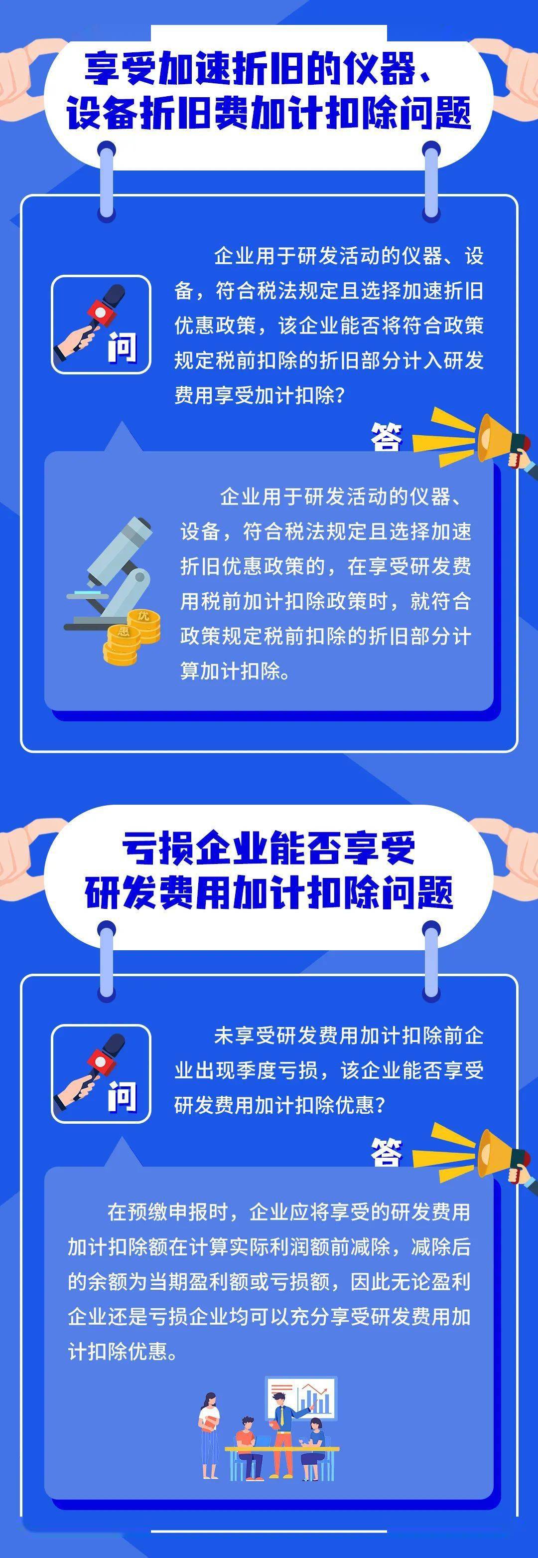 解析▍研发费用加计扣除新政问答请火速收藏学习