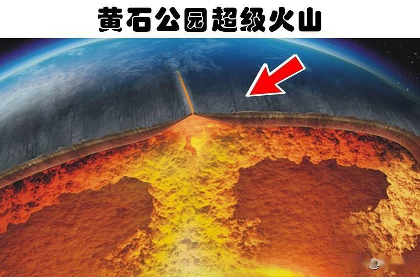 如果发生了大爆发5个有可能毁灭世界的超级火山