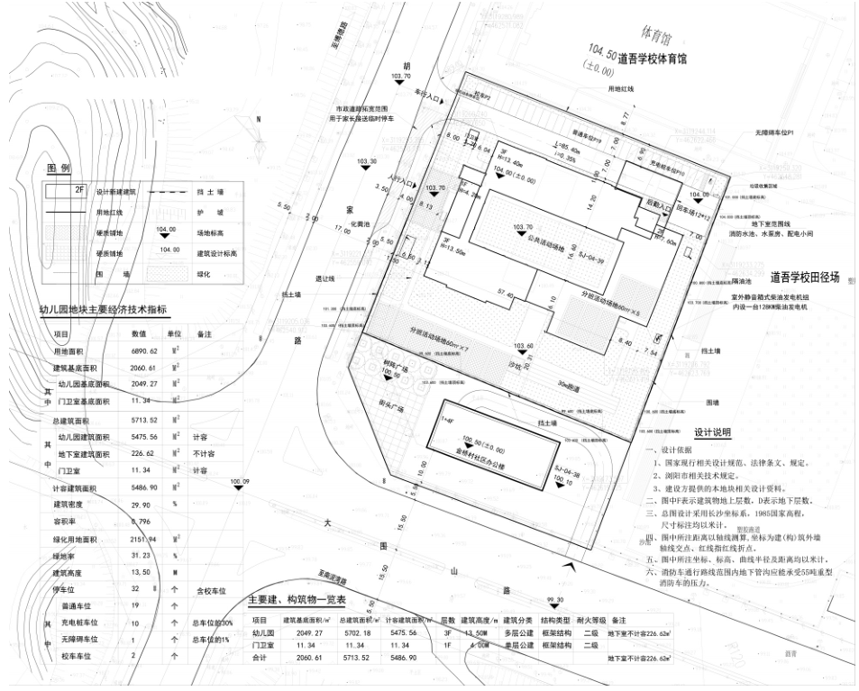 796, 浏发南川幼儿园位于南川路以西,百宜路以南.用地面积4074.