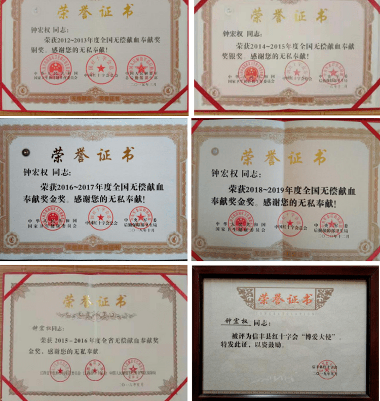 钟宏权所获得的荣誉证书.