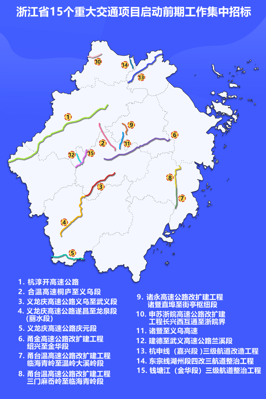 合温高速桐庐至义乌段3.义龙庆高速公路义乌至武义段4.