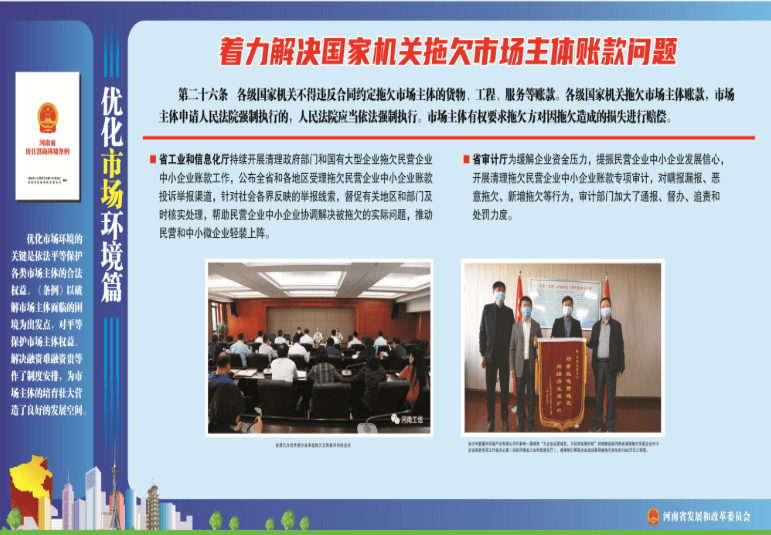河南省优化营商环境条例宣传展板