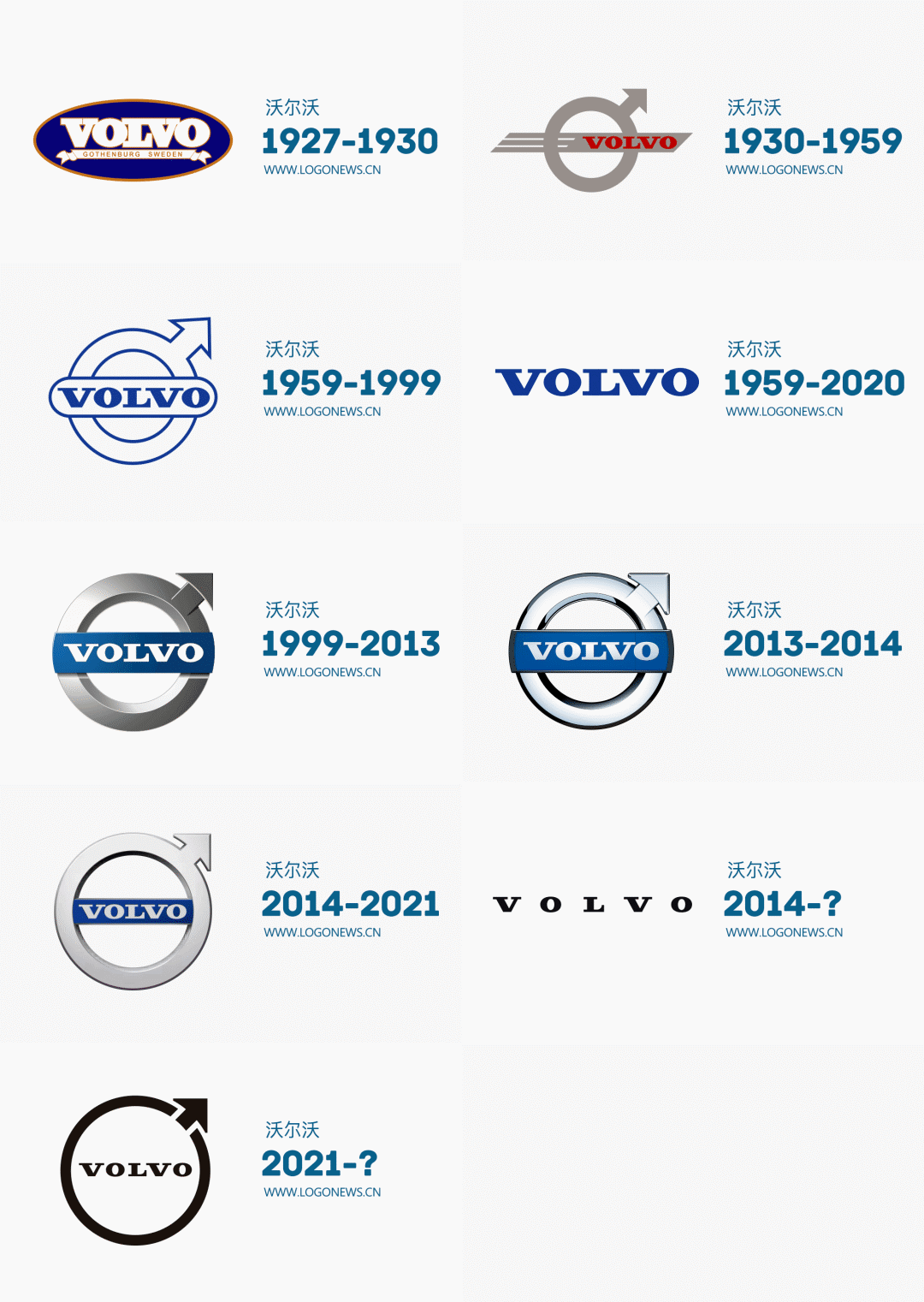 沃尔沃也加入汽车logo扁平大军了不仅扁了还瘦了呢