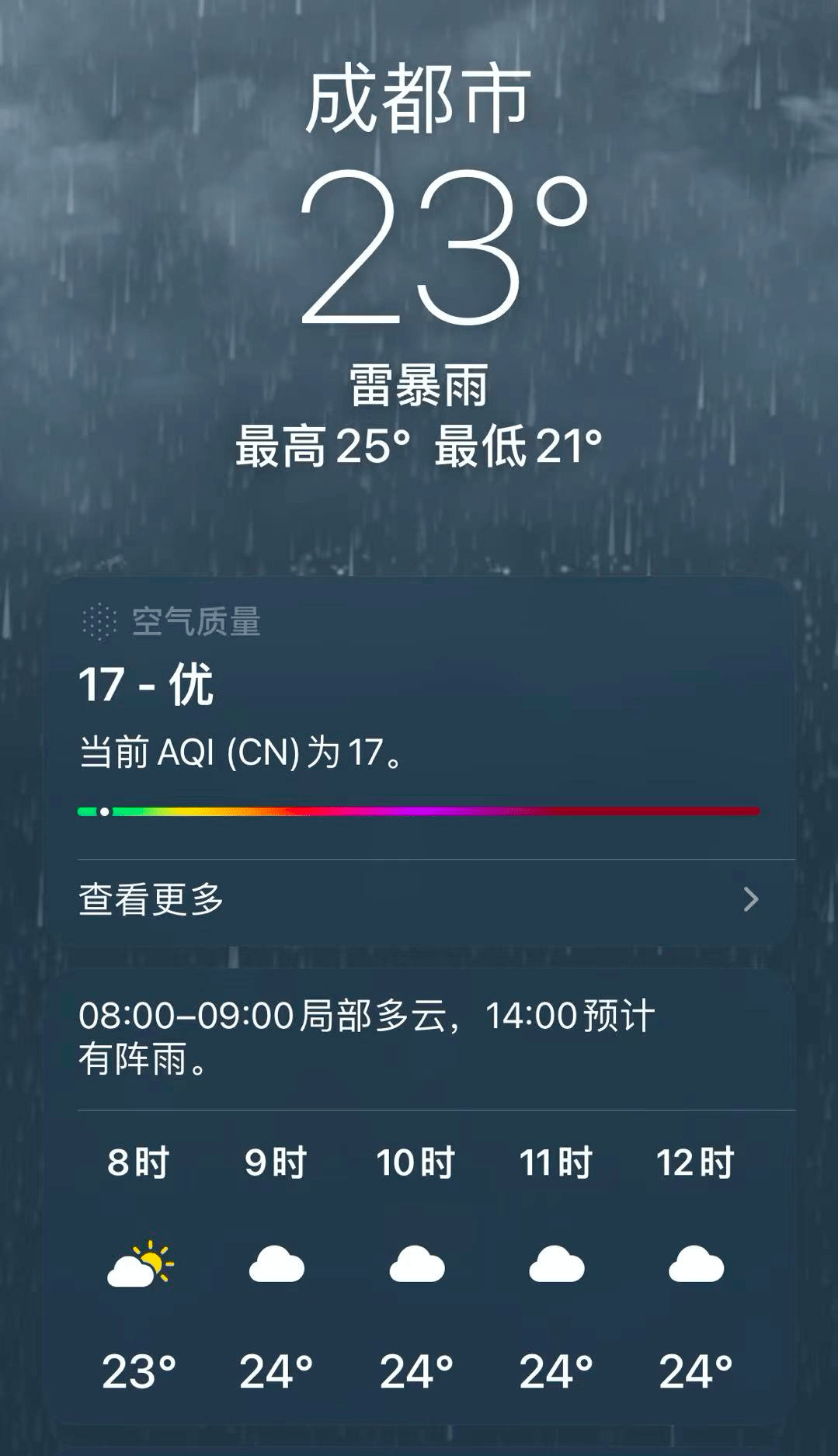 注意!暴雨蓝色预警持续中_成都市