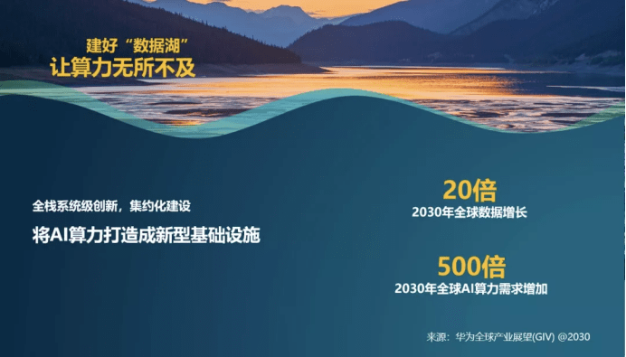 胡厚崑|华为胡厚崑：持续创新 共建绿色智能世界