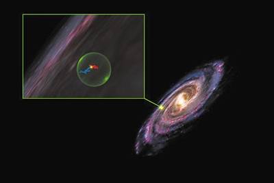 球形|3D图像分析发现银河系内巨大球形空腔