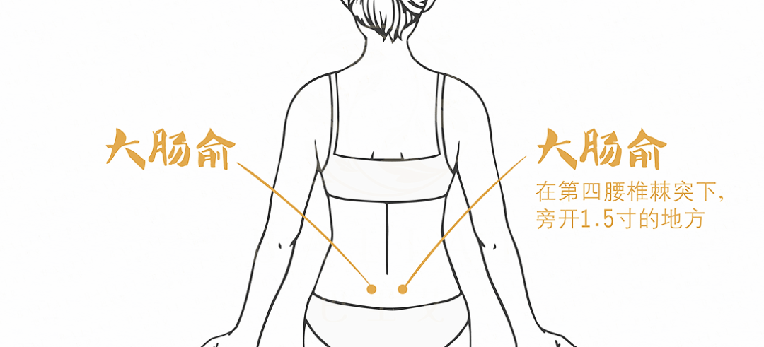 1,男人灸肠俞,去除大肚子