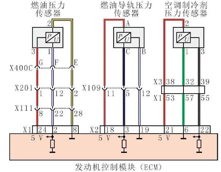 图4 相关传感器的电路另外,结合之前查阅的资料,燃油导轨压力传感器