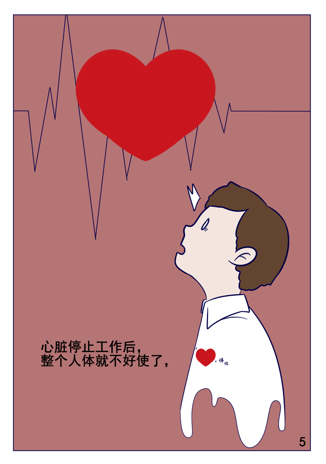 世界心脏日心梗系列漫画
