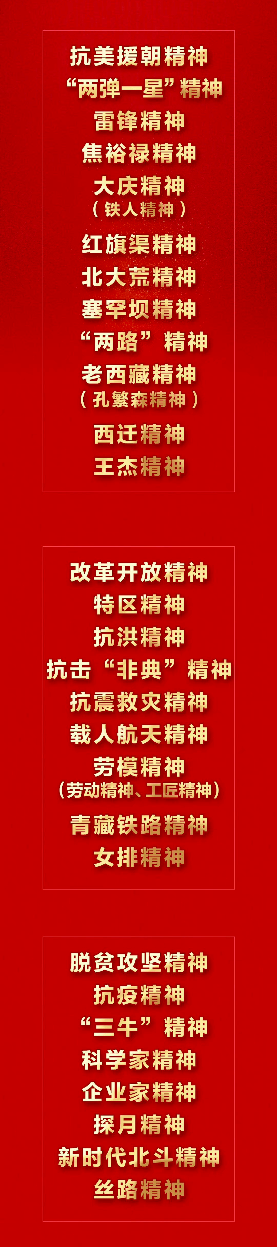 百年仍是少年!中国共产党人精神谱系第一批伟大精神正式发布