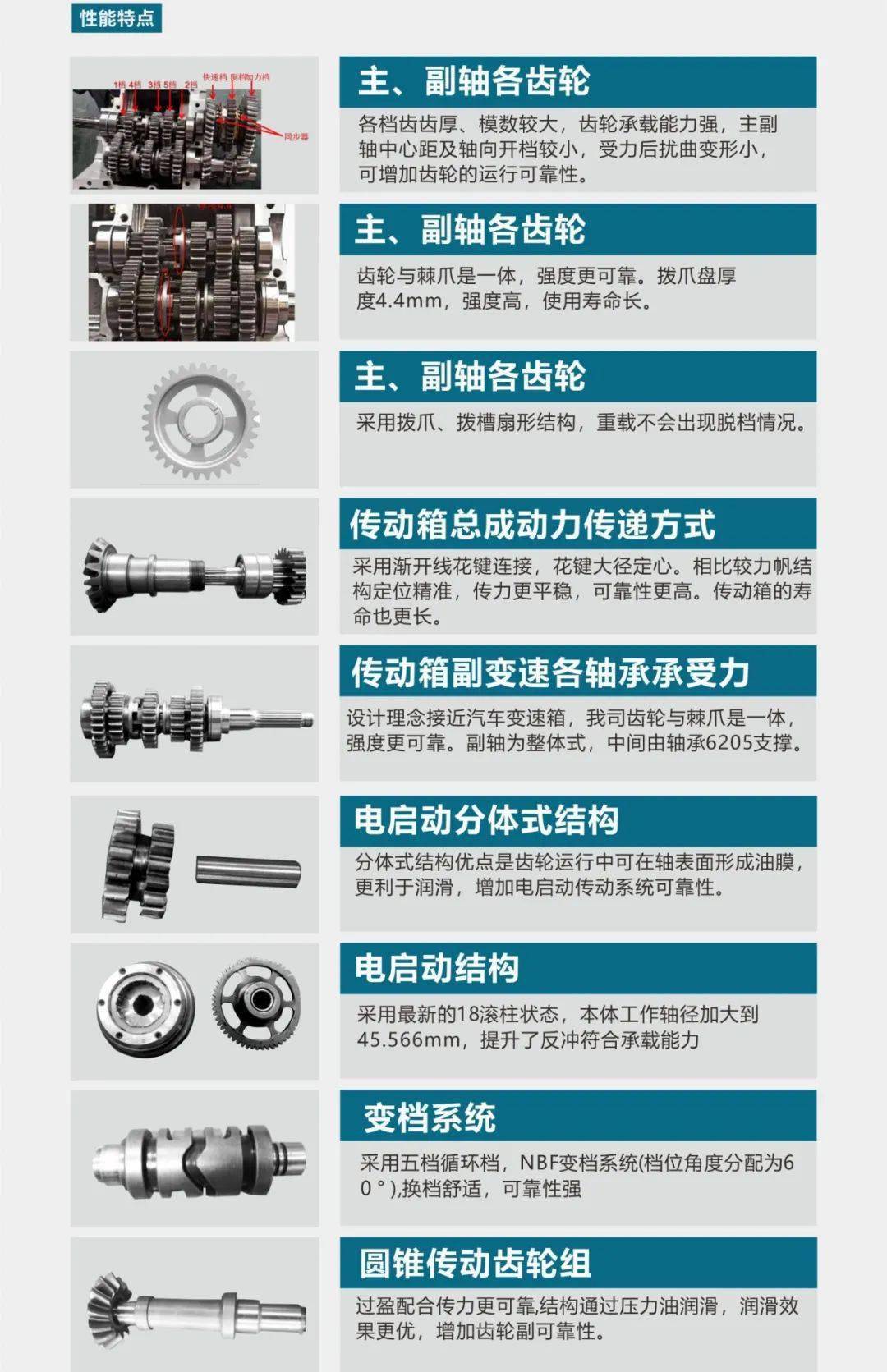 力帆中轴为三轮车打造的汽车级发动机