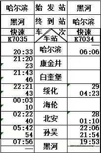 10月11日起新增客运 扎兰屯-黑河k7028次/k7029次 黑河-齐齐哈尔k7030