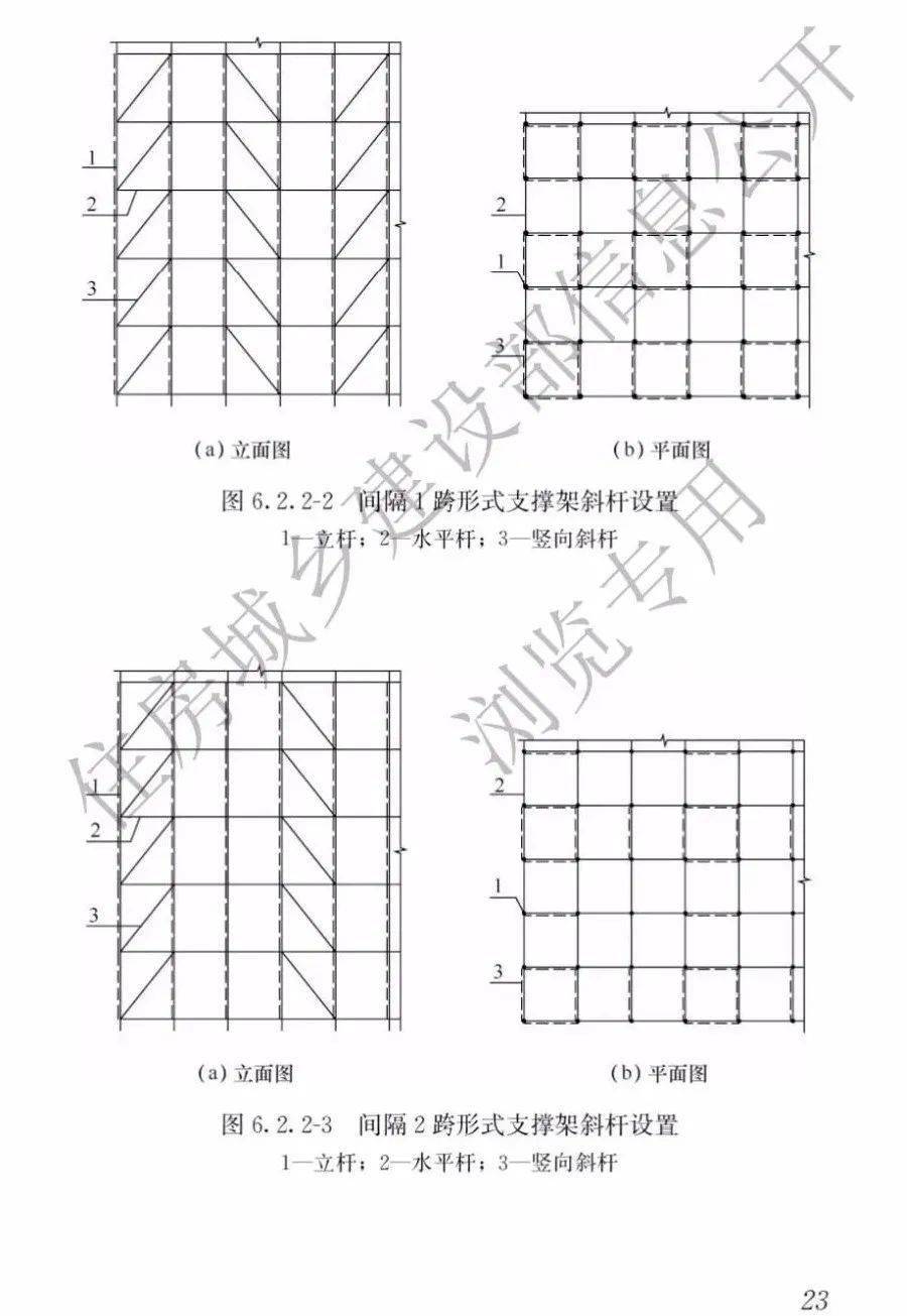 10月1日起,新标《建筑施工承插型盘扣式钢管脚手架安全技术标准》正式