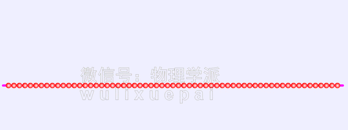 这些动图让你秒懂抽象概念