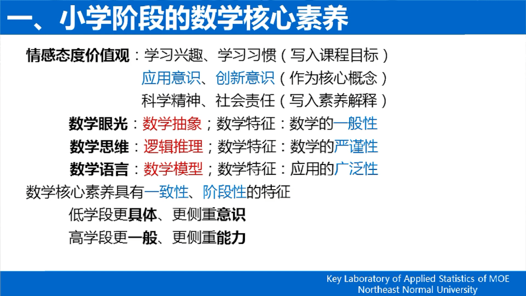 小学数学课程的变化趋势,关注数学课程的整体性与一致性以及关注学生