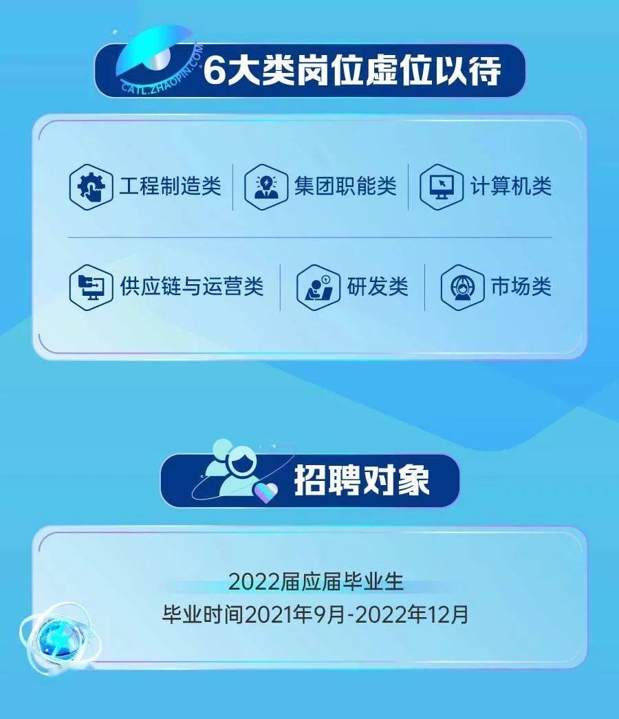 校园招聘 宁德时代2022届全球校园招聘全面开启!_聂梦昕