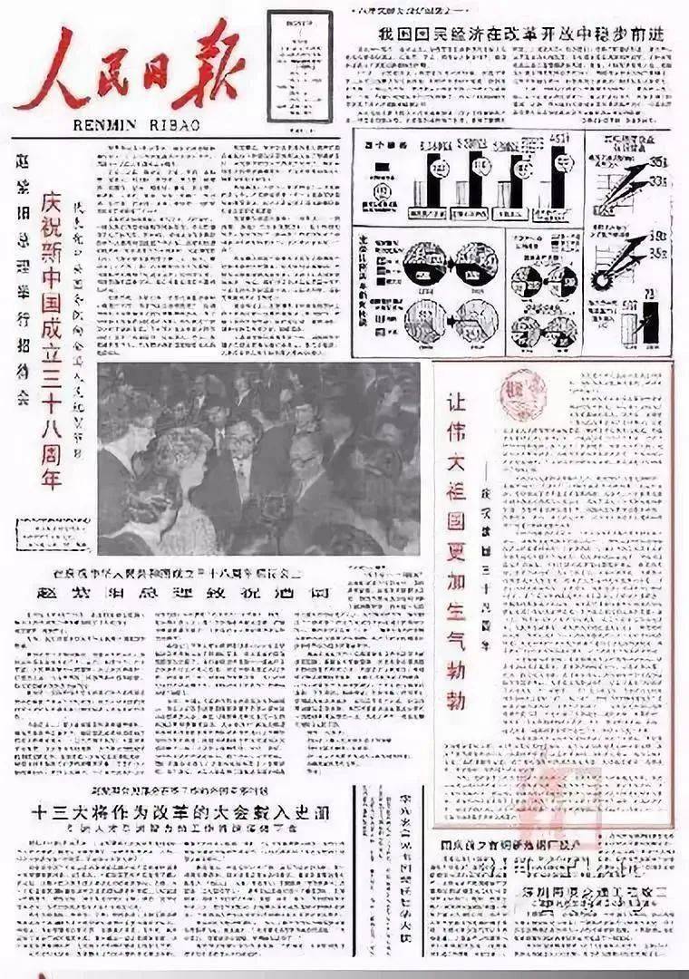 盘点1949-2021年《人民日报》10月1日头版