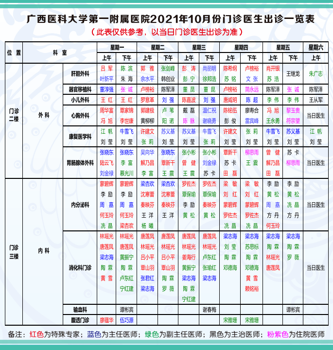 【便民】10月门诊医生出诊一览表