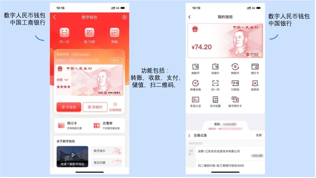 中国数字人民币应用软件目前拥有1.39用户