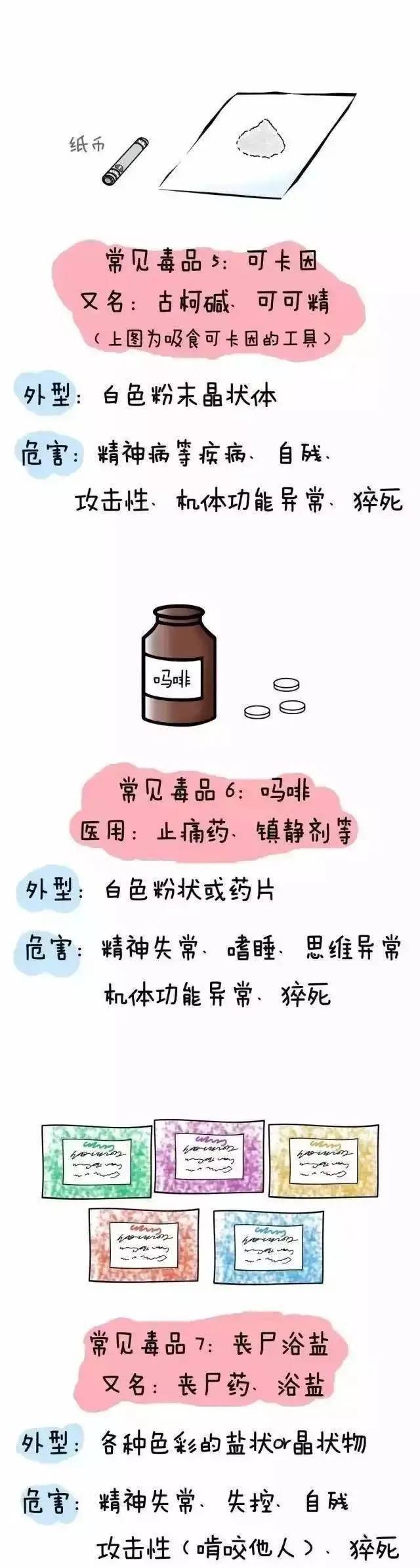 禁毒小漫画珍爱生命远离毒品