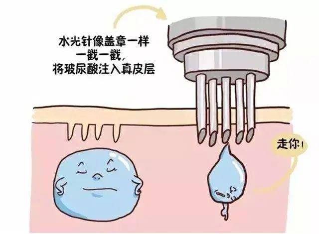每天这样洗脸,你确定不是在毁脸?
