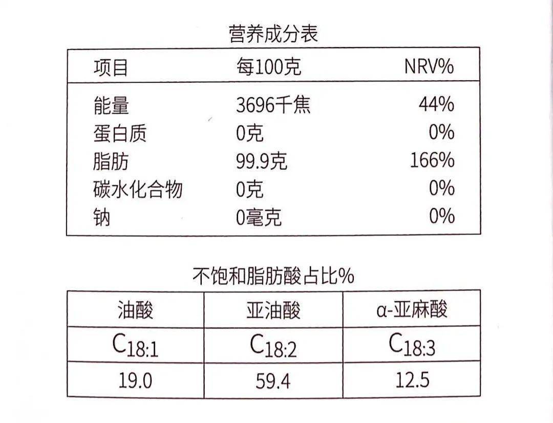 不经加热和化学处理,更不含任何添加剂,最大程度上避免核桃营养成分的