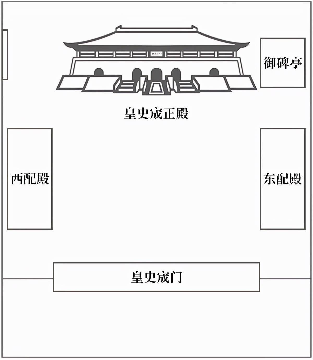 皇史宬面向团体开放,预约指南