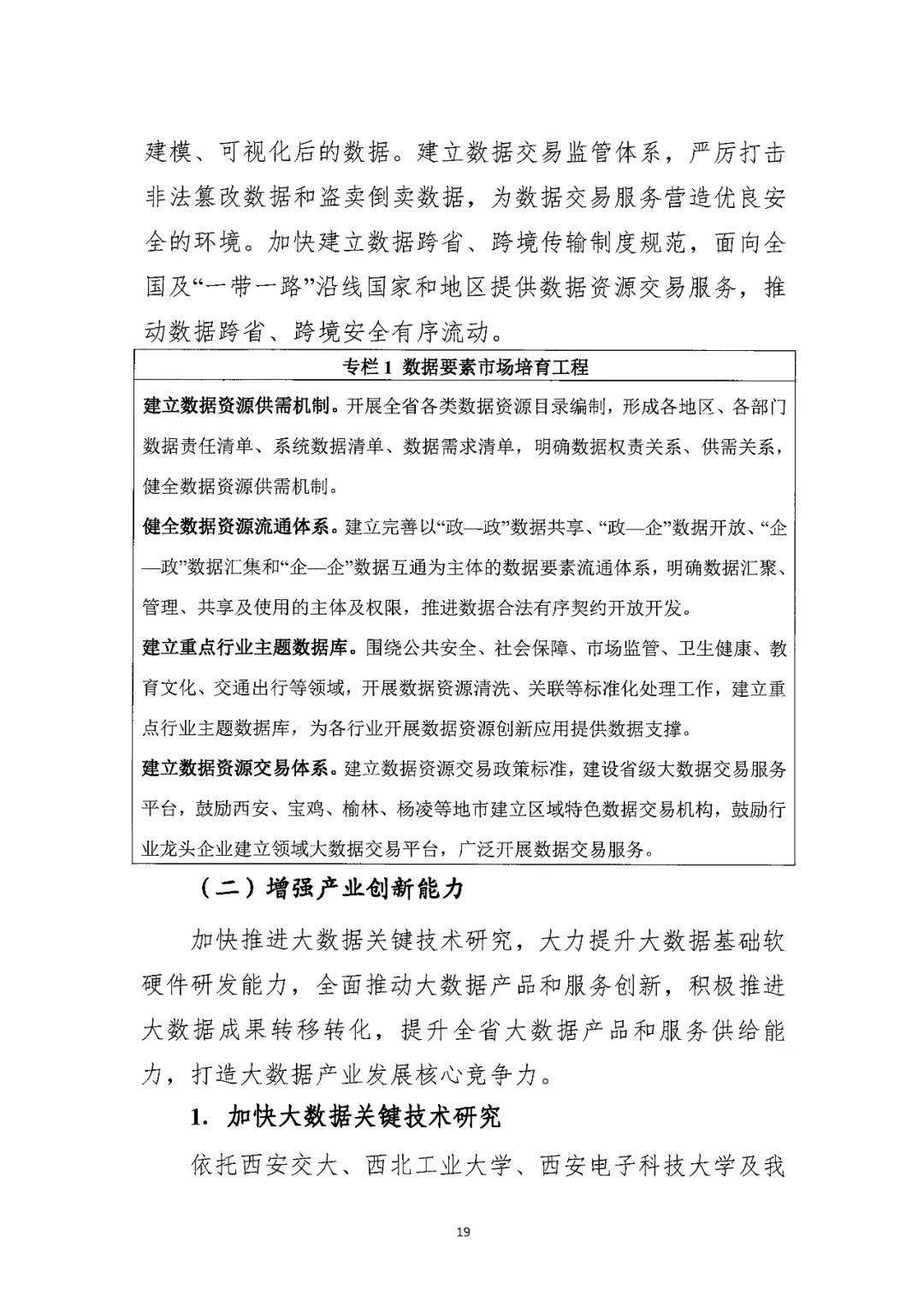 文件| 《陕西省"十四五"大数据产业发展规划》(全文)