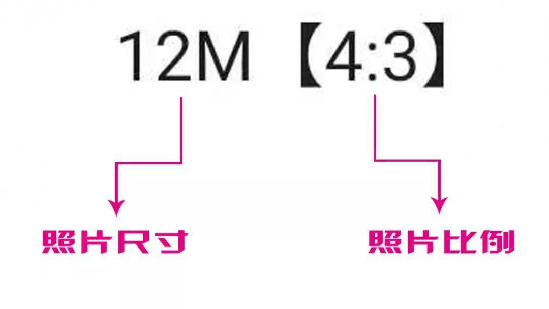 手机拍照技巧拍照前你设置尺寸和像素了吗难怪你拍不出大片