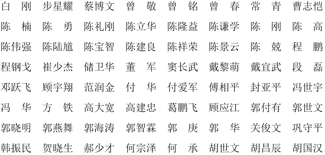 大会学术委员会(按姓氏拼音)