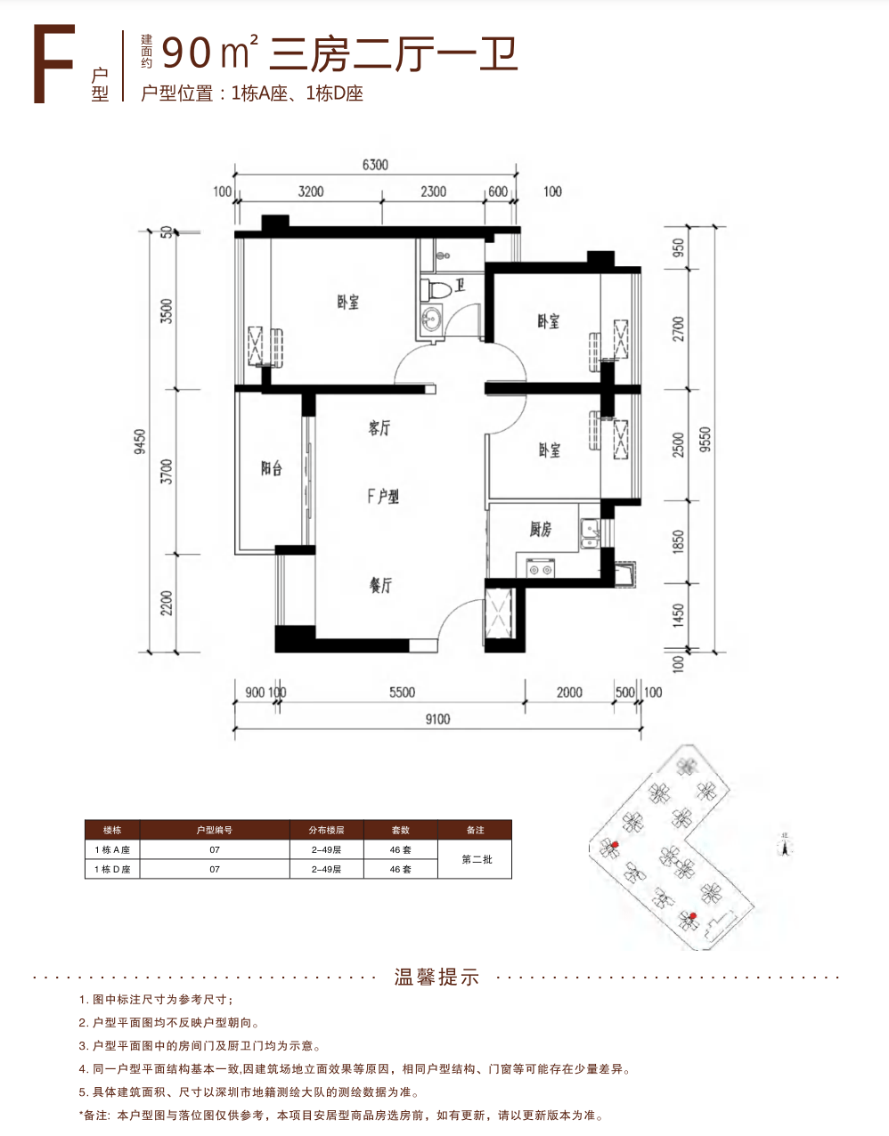 深圳又有安居房可以申购啦!均价27352.07元/㎡