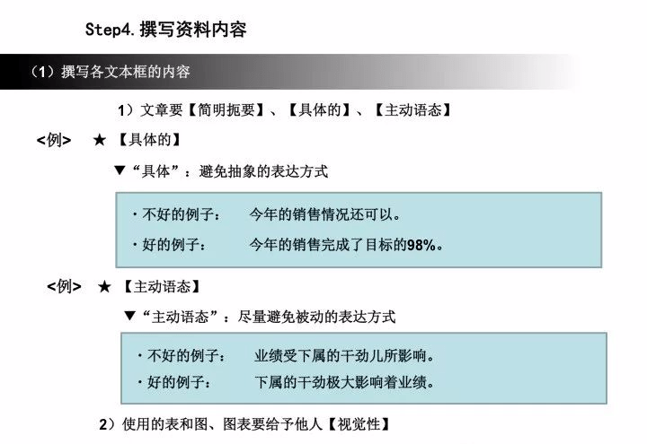 丰田a3报告,结构化的问题解决思维方式!_解决方案