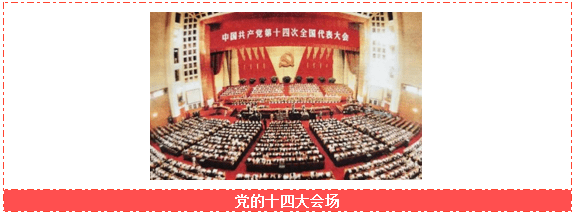邓小平南方谈话 主要内容:邓小平南方谈话 第八章第一节:党的十四大和