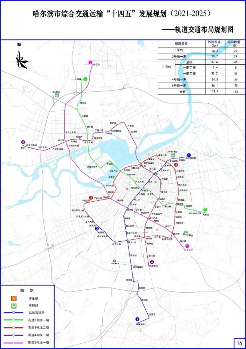 加速轨交建设 哈尔滨地铁"飞跃"式完善