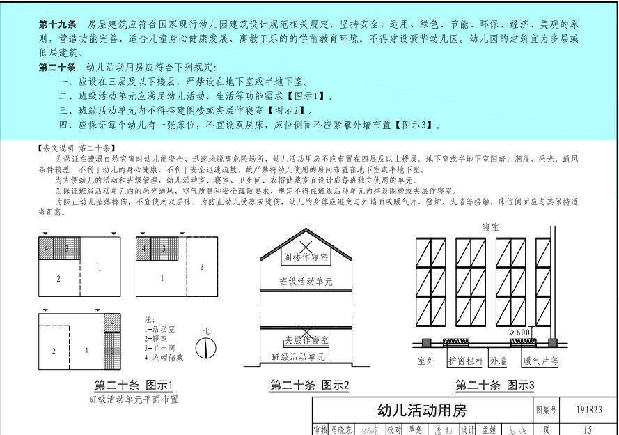 教育部发布的《幼儿园标准设计样图》你收藏了吗?_建设