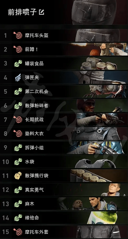 《喋血复仇》噩梦模式怎么玩?噩梦模式前排卡组推荐