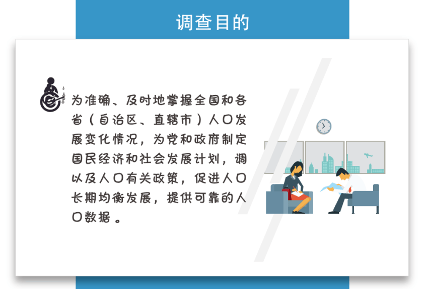 2021年5‰人口变动抽样调查正式登记即将开始了