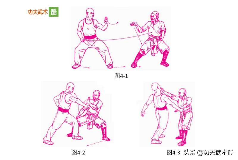 右虚步的同时用左掌向下砍击敌方左手腕以截击敌方右拳的进攻(图5-2)