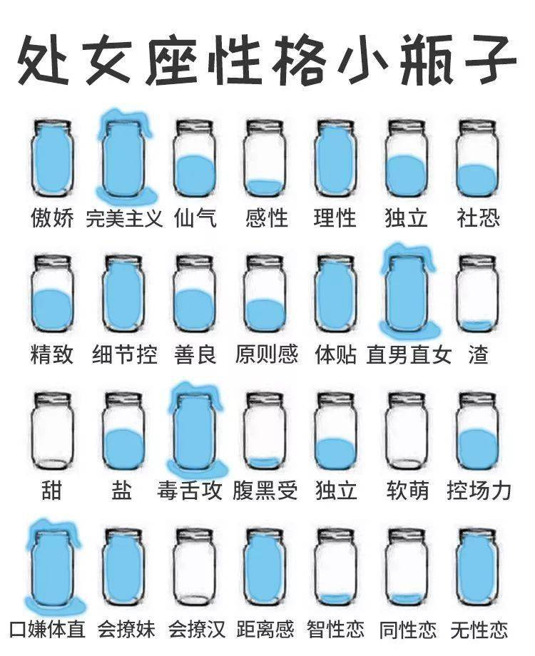 处女座快来领取你的性格小瓶子
