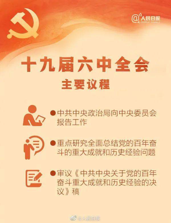 权威快报十九届六中全会在京召开