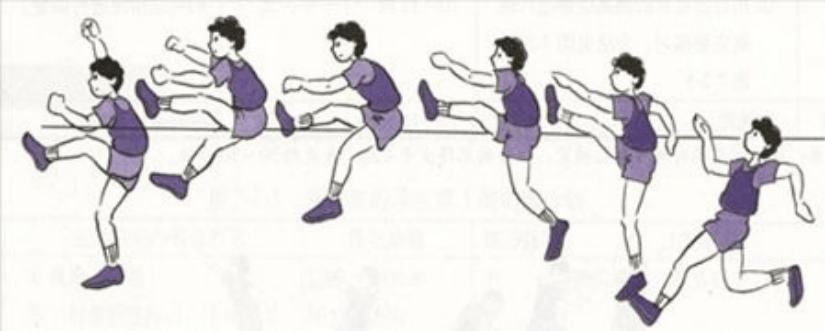 背越式 来自搜狐网