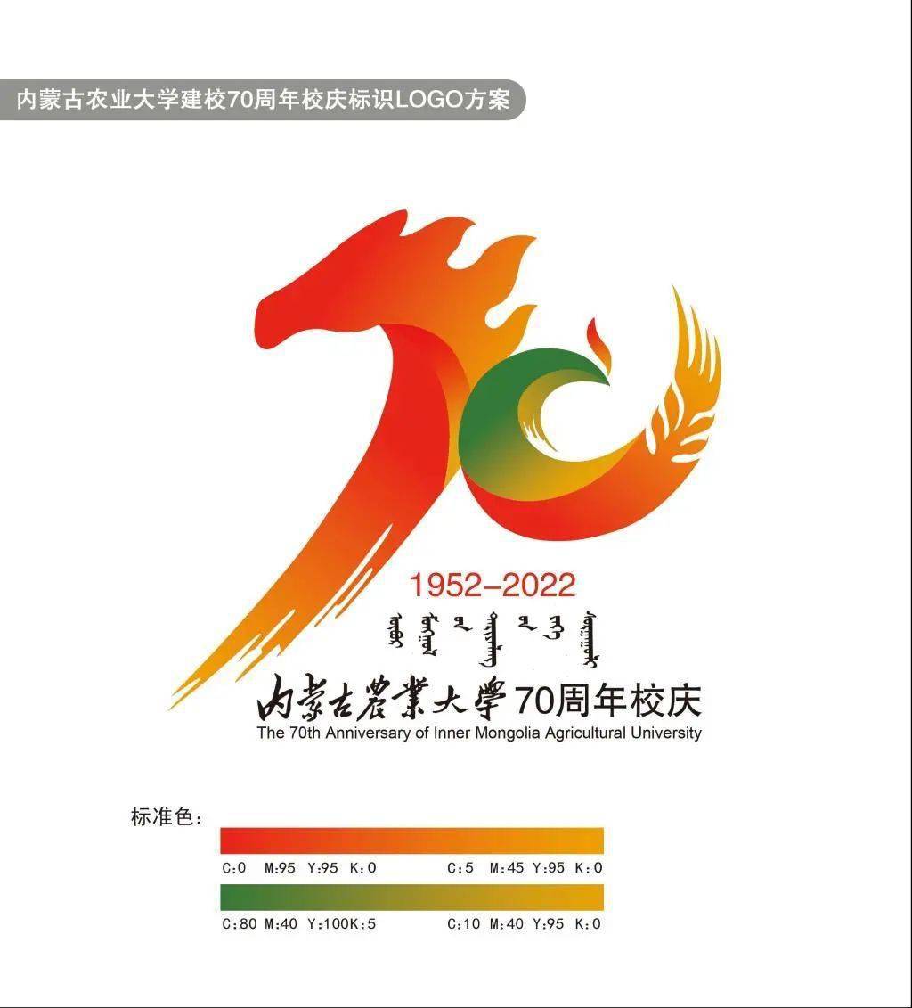 逐梦草原题主庆校为庆祝内蒙古农业大学70周年校庆,学校于今年5月发布