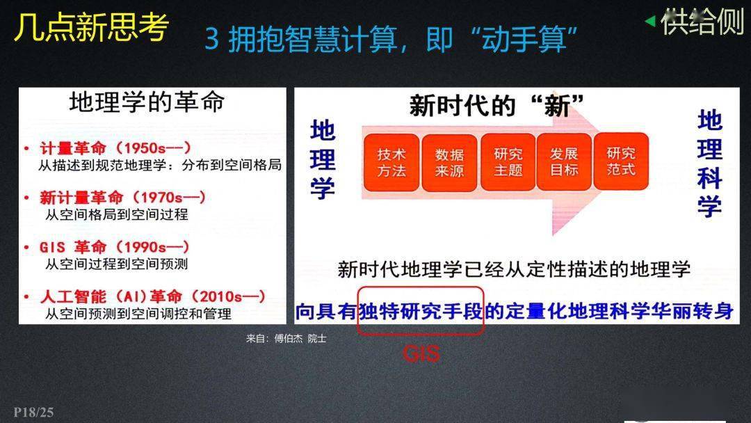 作者简介任福,汉族,1976年生,武汉大学珞珈特聘教授,工学博士,博士生