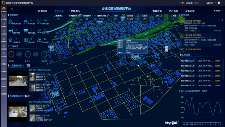 bim gis三维可视化融合应用,打造智慧园区创新场景